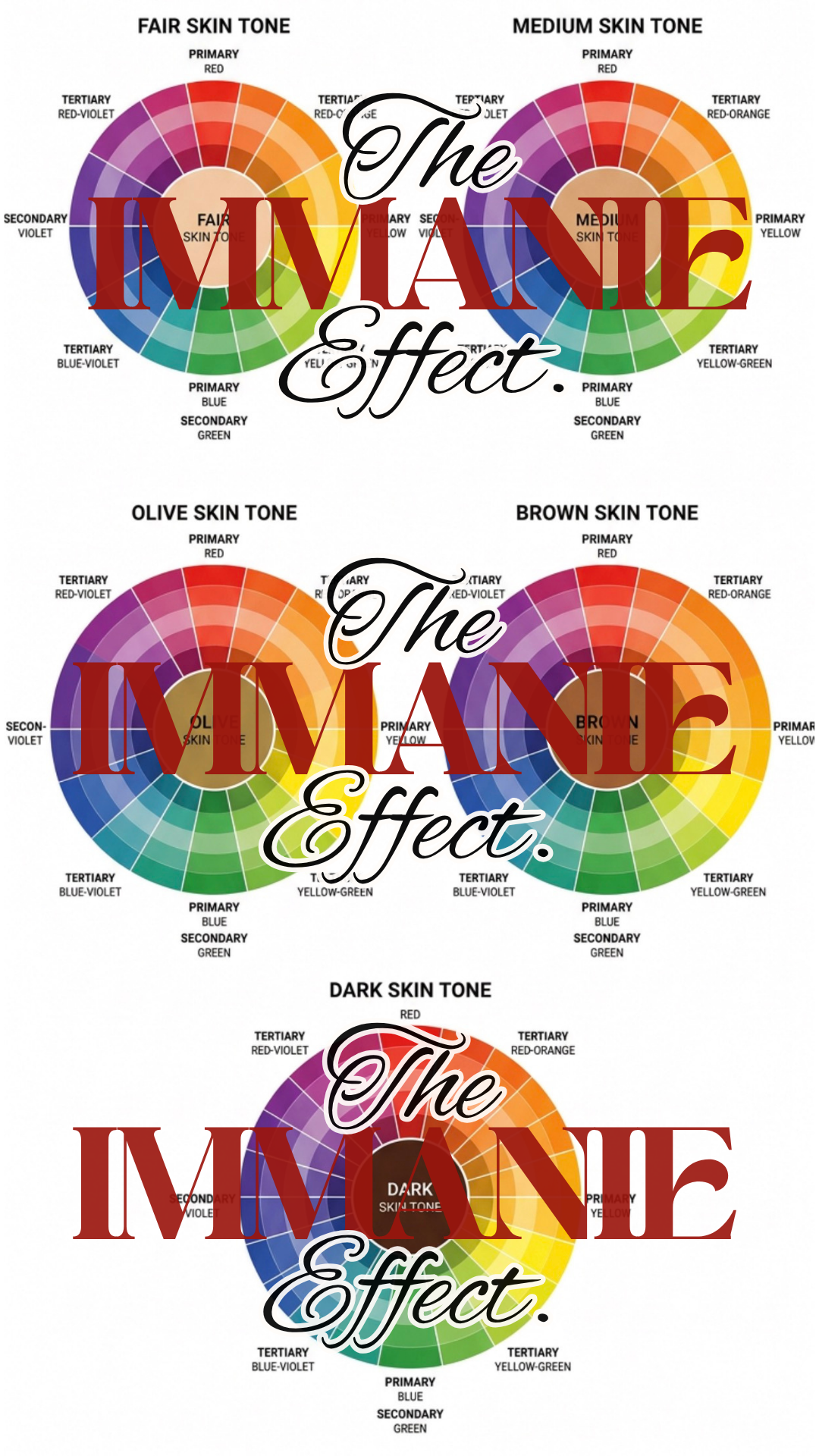 Skin Tone Color Wheels